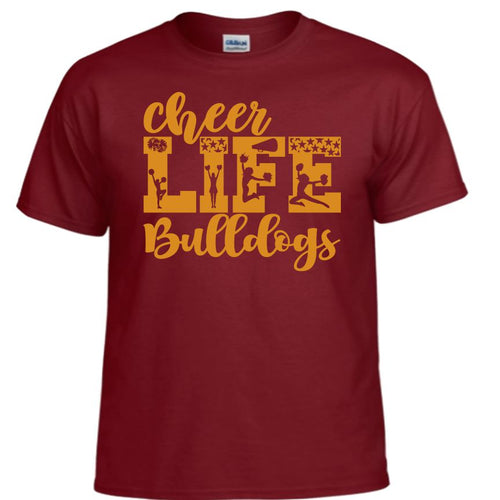 Edgerton Cheerleading ECL 12